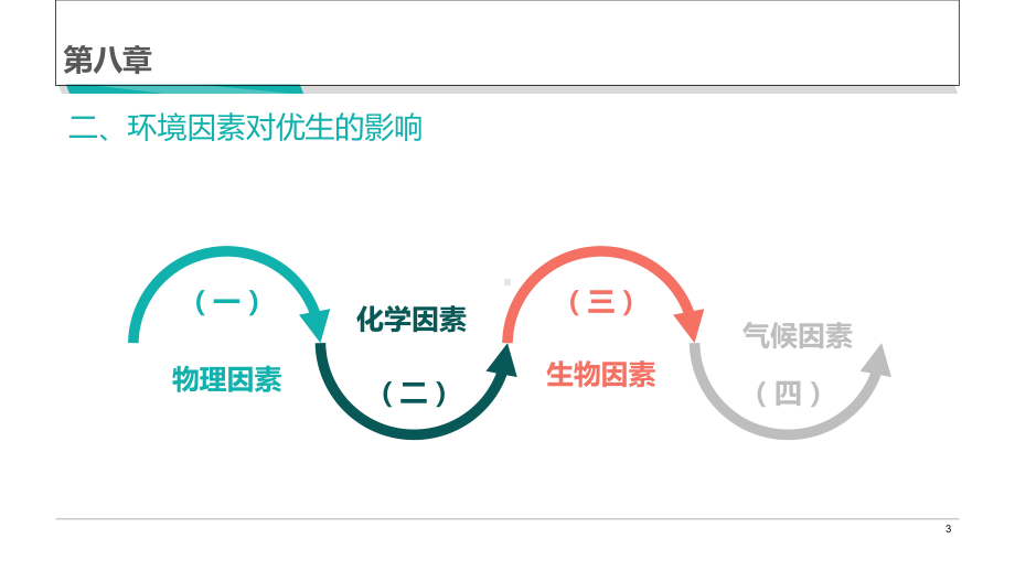 《遗传与优生》第八章课件.ppt_第3页