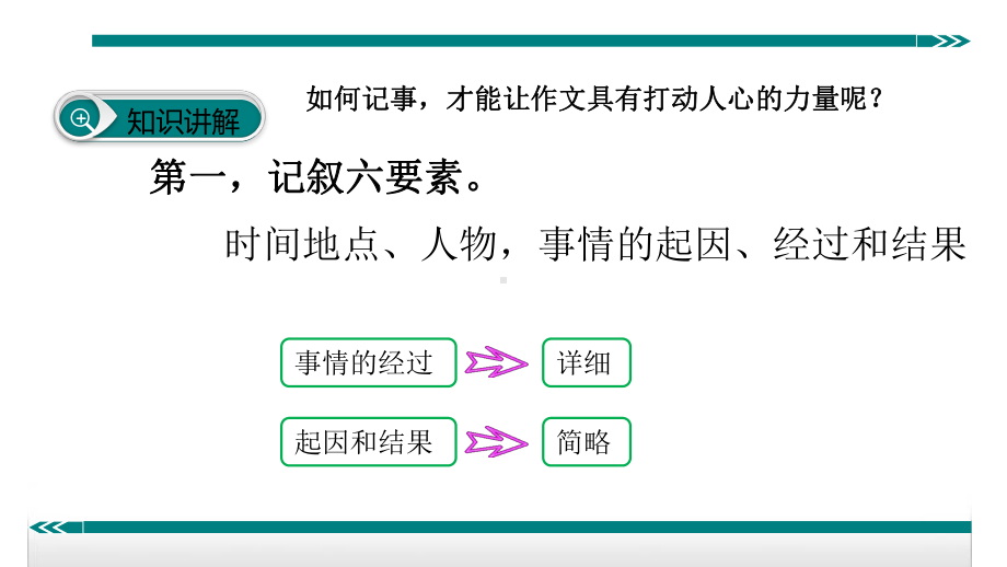 语文人教版七年级上第二单元-学会记事-课件.ppt_第3页