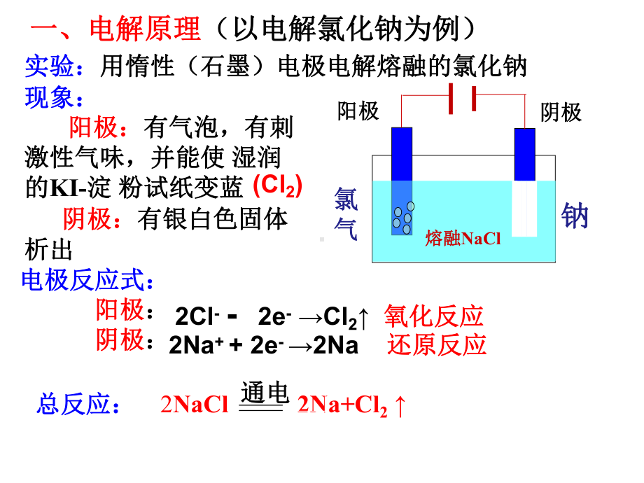 电解池第一课时(22张)课件.pptx_第3页