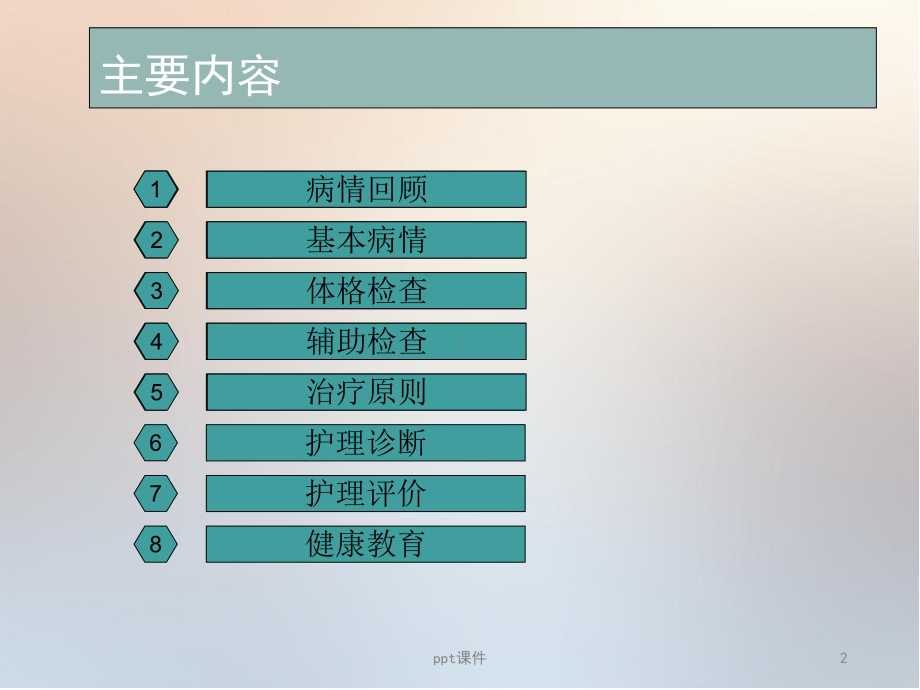 中医护理查房-课件.ppt_第2页