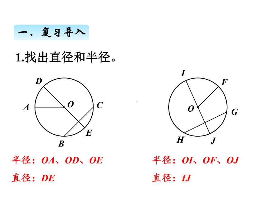 部编人教版六年级数学上册《圆的周长》优质课件.pptx_第2页