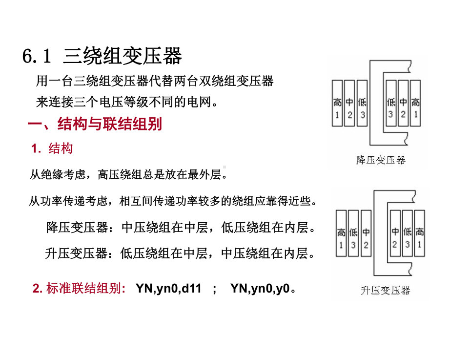 电机学课件06第6章-特殊变压器.ppt_第2页