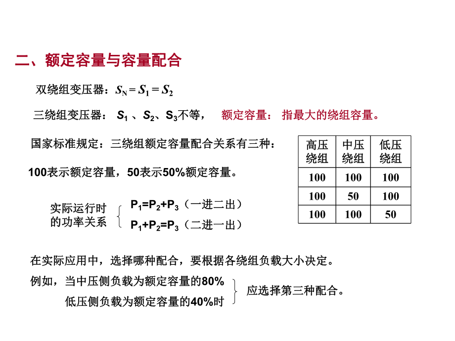 电机学课件06第6章-特殊变压器.ppt_第3页