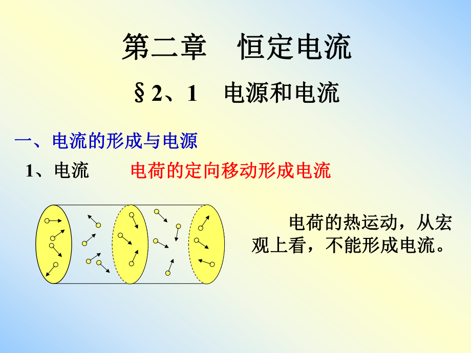 《电源和电流》课件1.ppt_第1页