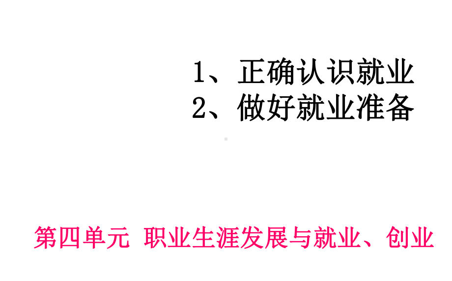 职业生涯规划第四单元第一、二课课件.pptx_第1页