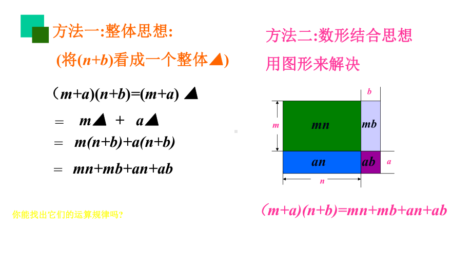 苏科版数学七年级下册-93多项式乘多项式(共25张)课件.pptx_第3页