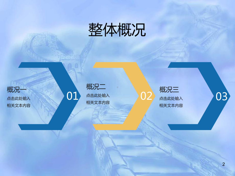 下肢深静脉血栓的预防与护理8月课件.ppt_第2页