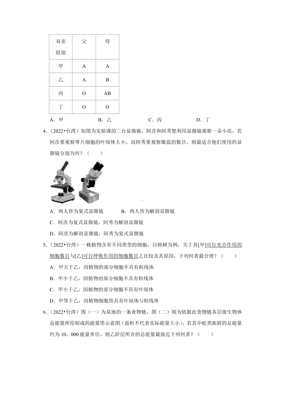 2022年台湾中考生物试题(含答案).doc_第2页