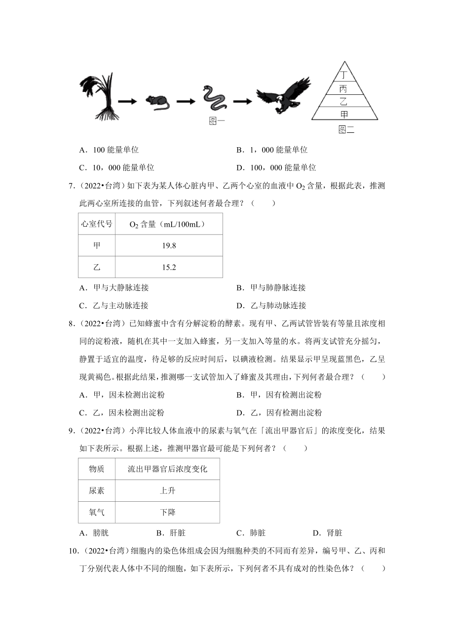 2022年台湾中考生物试题(含答案).doc_第3页