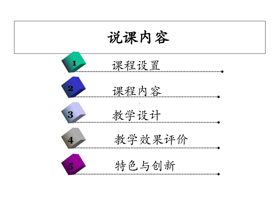 网店营运实务说课稿课件.ppt_第2页