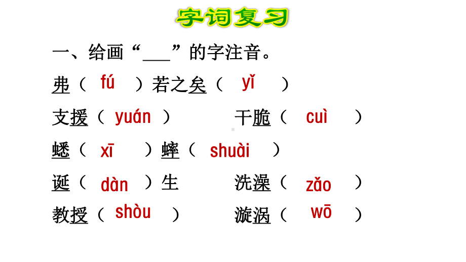 部编版六年级语文下册第五单元复习课件.ppt_第2页