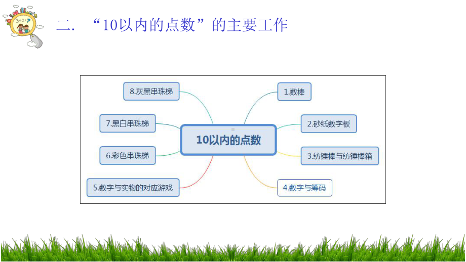 蒙台梭利数学领域工作1(10以内的点数)课件.pptx_第3页