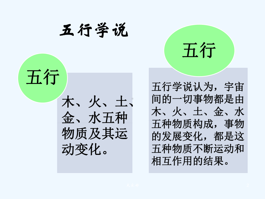 中医五行学说-课件.ppt_第2页