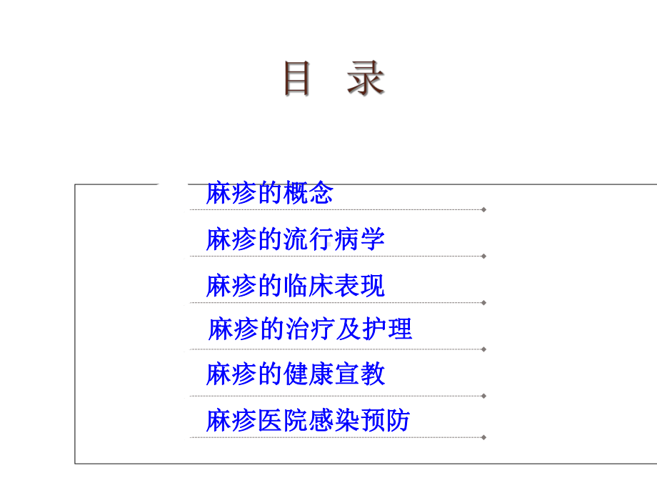 麻疹病人护理-课件.ppt_第2页