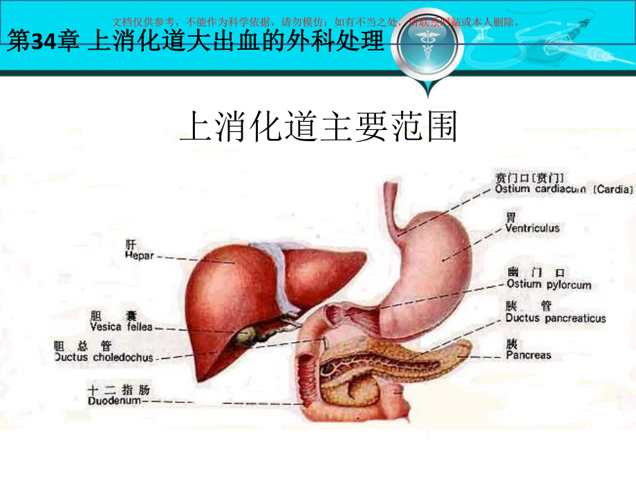 上消化道大出血的外科处置培训课件.ppt_第3页