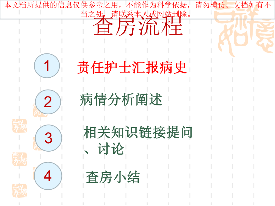 中医医疗护理查房上消化道出血的查房培训课件.ppt_第2页