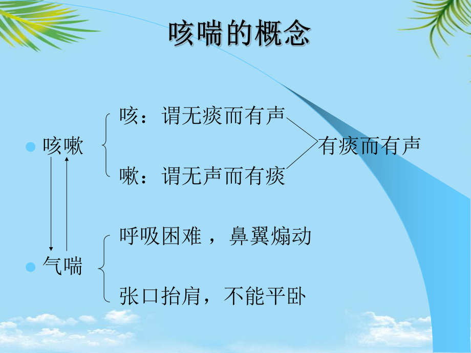 中医对咳喘的预防和治疗课件.ppt_第2页