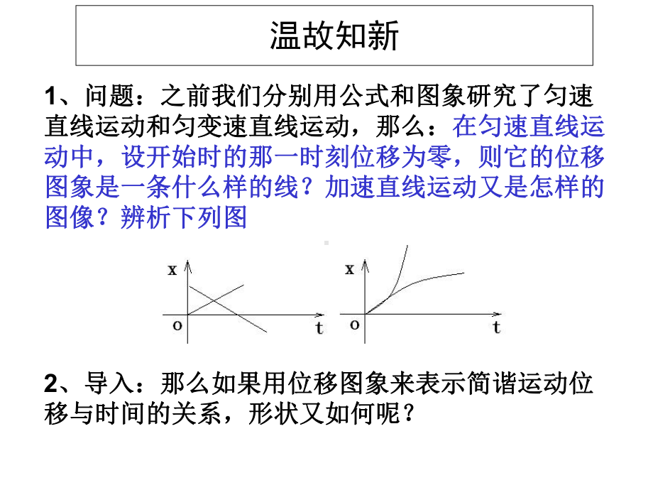 简谐运动的图像和公式课件.ppt_第2页