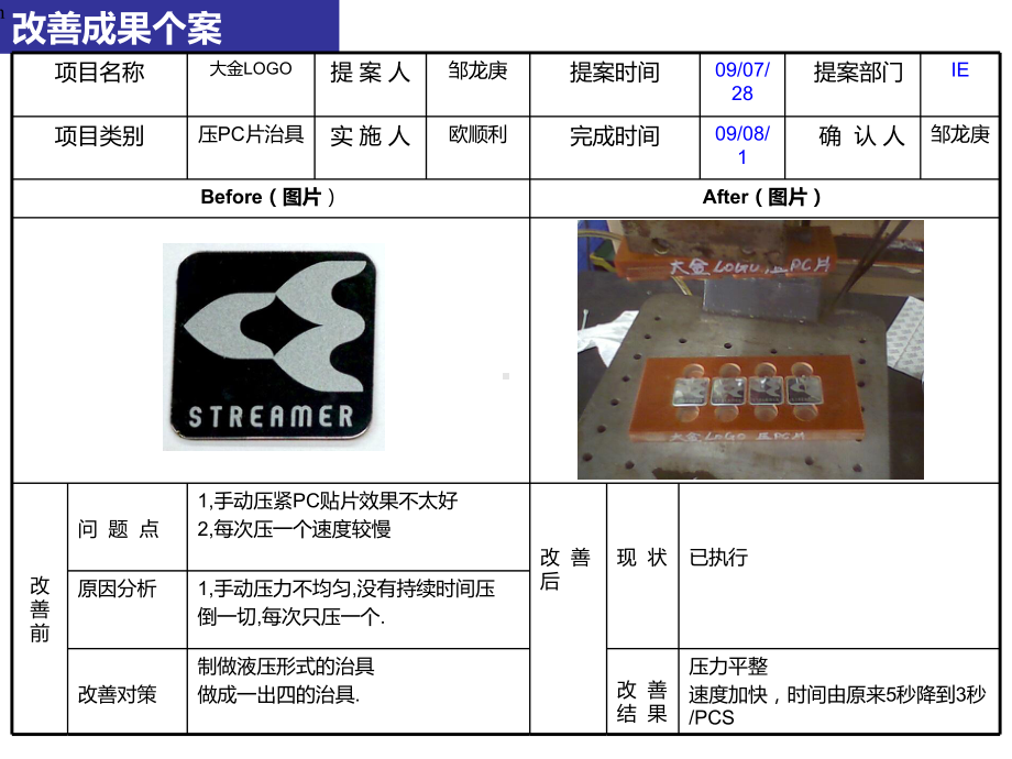 经典制程改善案例-可做改善报告模板课件.ppt_第2页