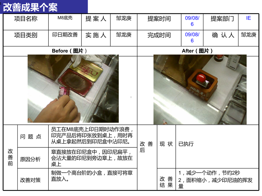 经典制程改善案例-可做改善报告模板课件.ppt_第3页