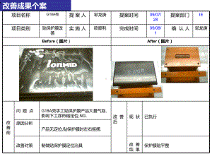 经典制程改善案例-可做改善报告模板课件.ppt