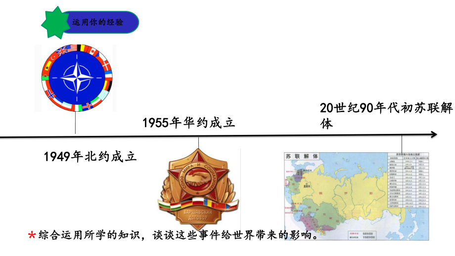 部编人教版九年级道德与法治下册1课件2复杂多变的关系.pptx_第2页