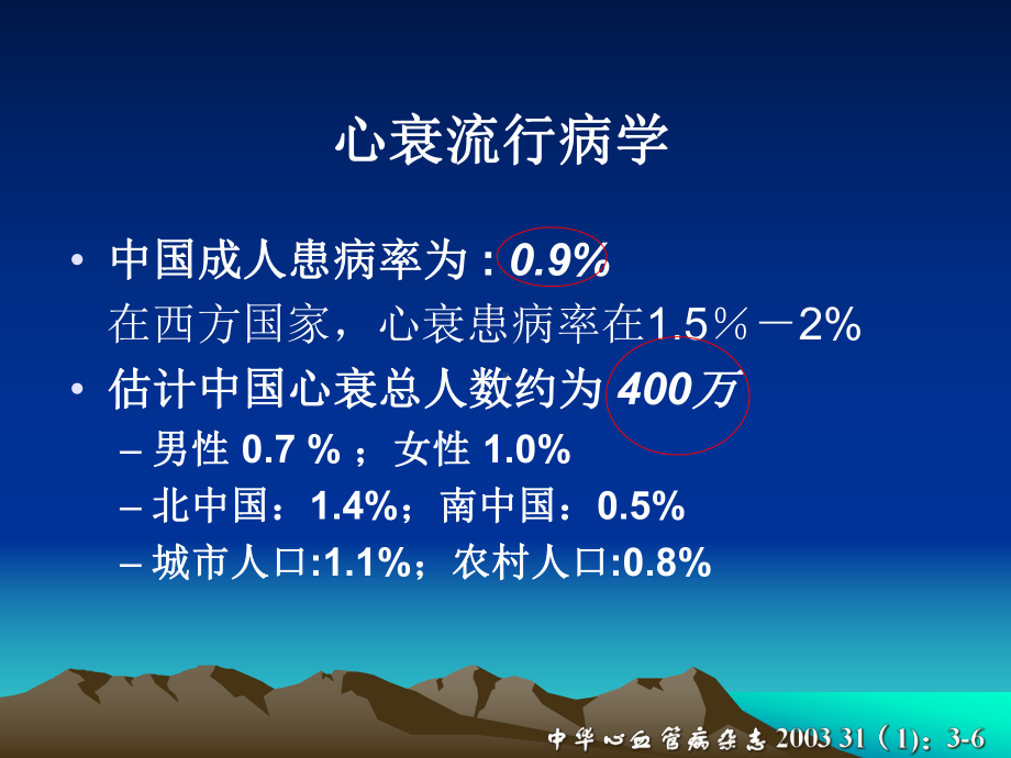 CR治疗在心力衰竭中的应用李琼教学课件.pptx_第3页