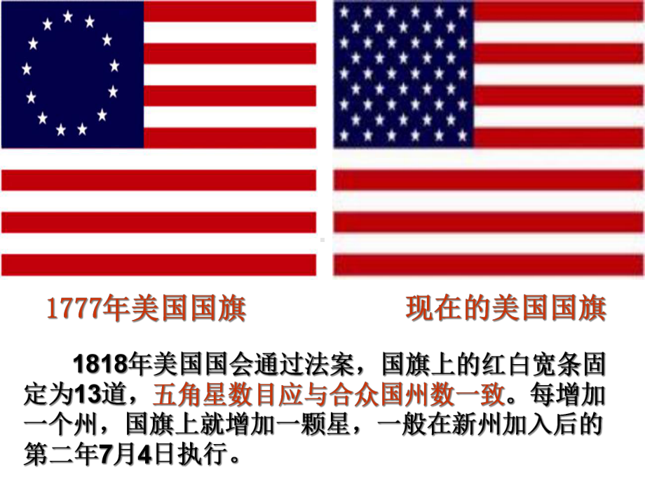 美国的联邦制课件.ppt_第2页