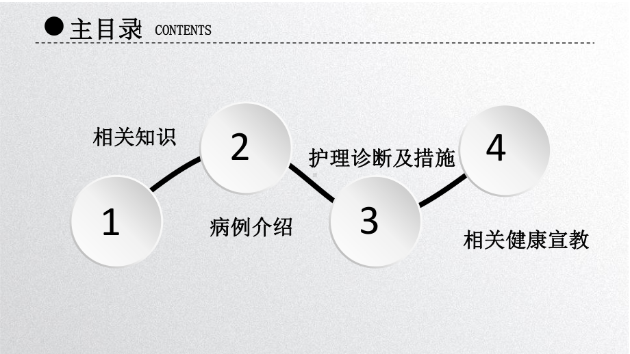 胰腺癌护理查房版本课件.ppt_第2页