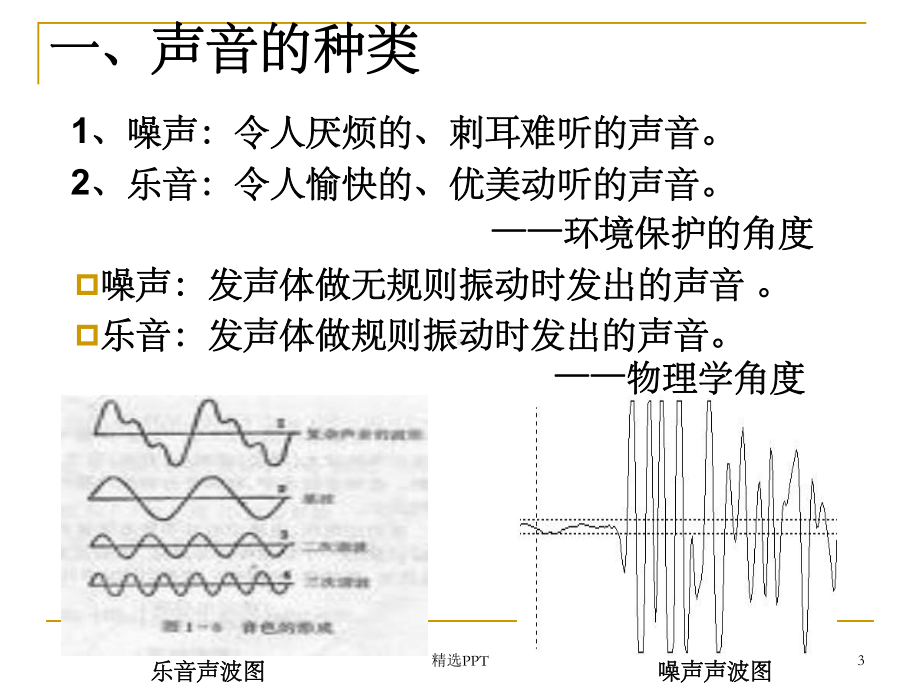 《噪声污染及防治》课件.ppt_第3页