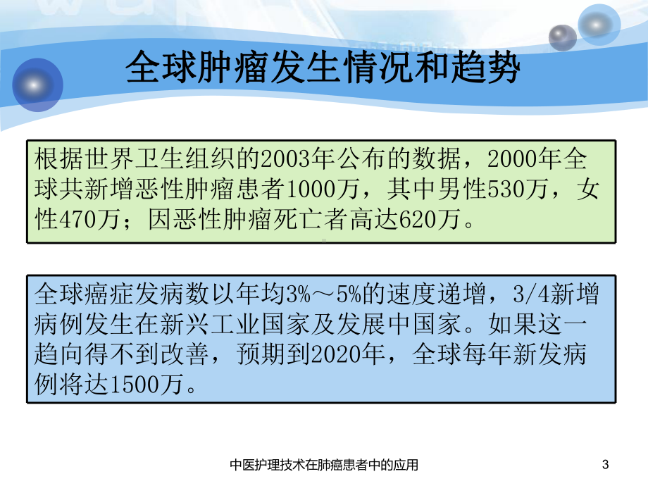 中医护理技术在肺癌患者中的应用课件.ppt_第3页