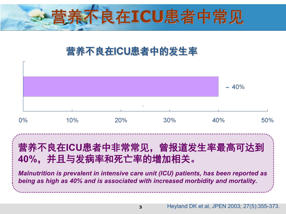 ICU患者营养支持与护理课件-2.ppt_第3页