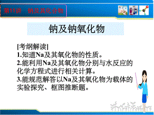 钠及钠氧化物课件.ppt