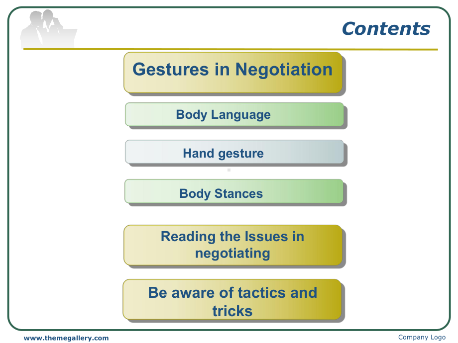 English-Negotiation-谈判技巧(身体语言)课件.ppt_第2页