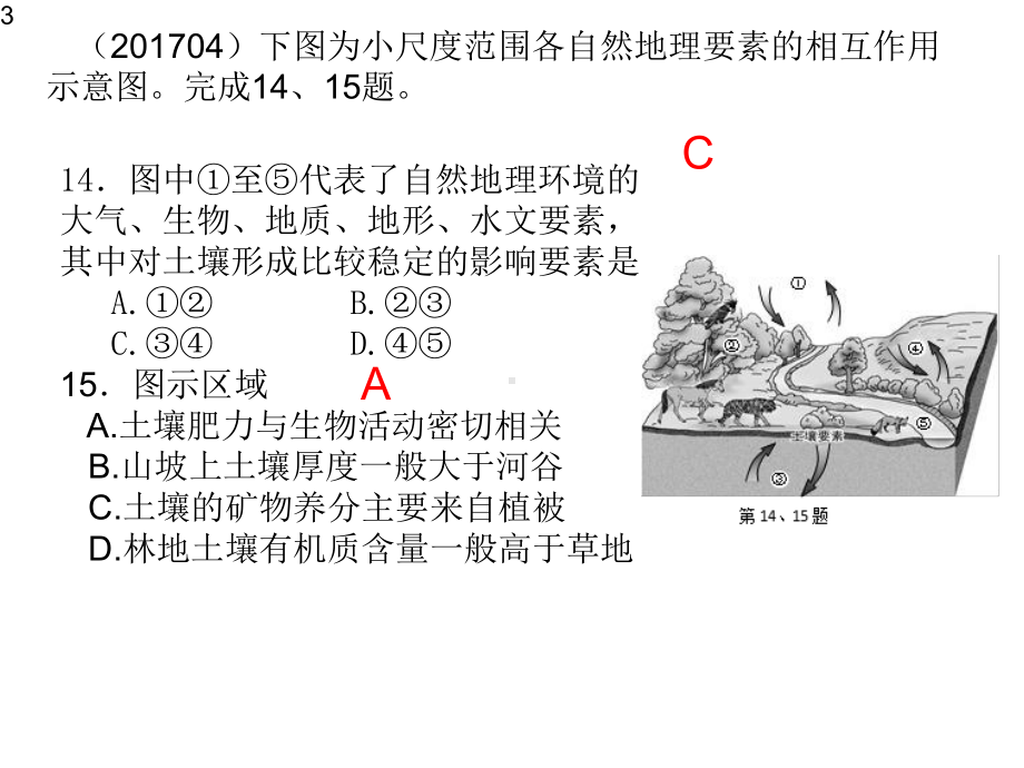 高三地理二轮复习-自然地理环境的整体性(共29张)课件.pptx_第3页