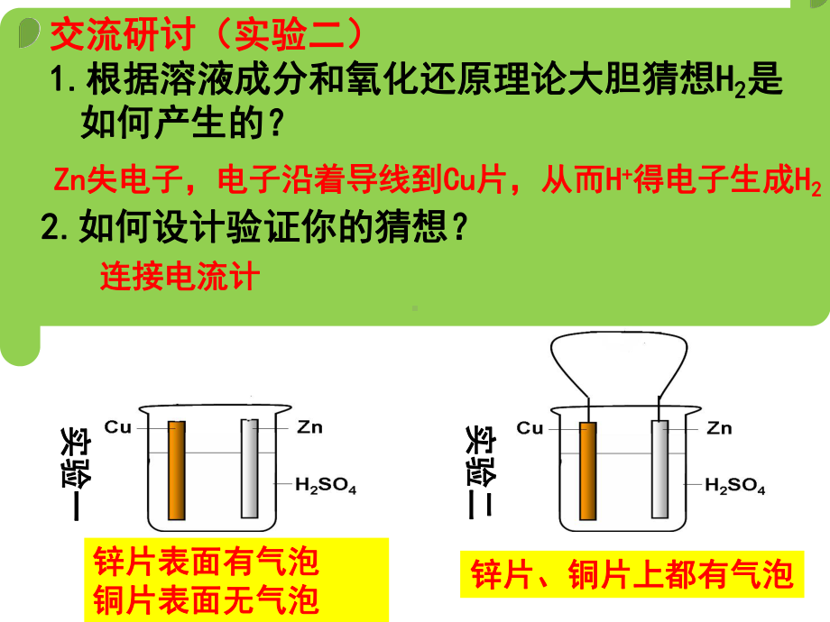 鲁科版高一化学2必修《原电池原理》课件.ppt_第3页