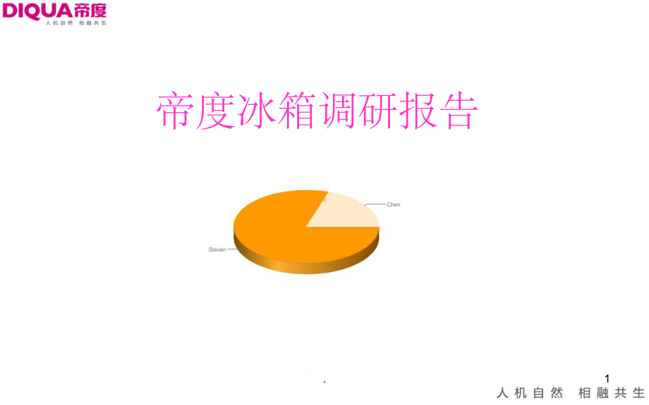 《冰箱设计调研》课件.ppt_第1页