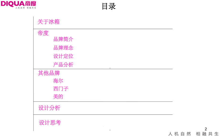 《冰箱设计调研》课件.ppt_第2页