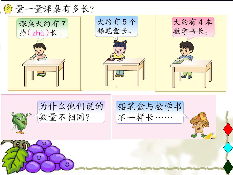 苏教版二年级上册数学-厘米的认识课件2.ppt_第3页