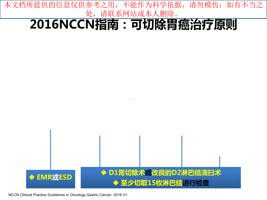 NCCN指导解读可切除胃癌手术辅助化疗培训课件.ppt_第2页