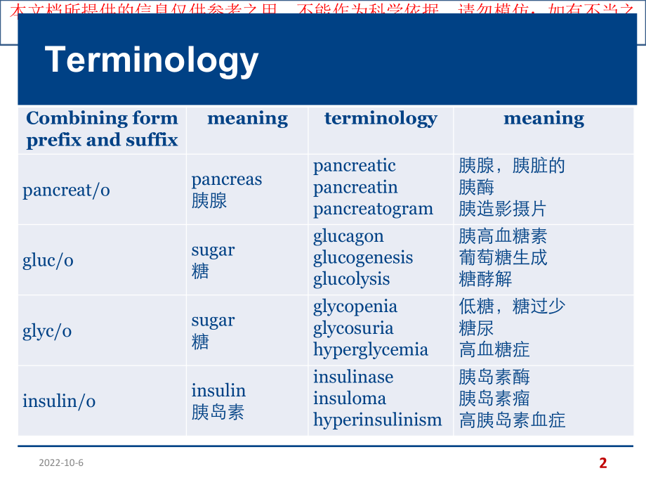 Diabetes糖尿病英文教程培训课件.ppt_第2页