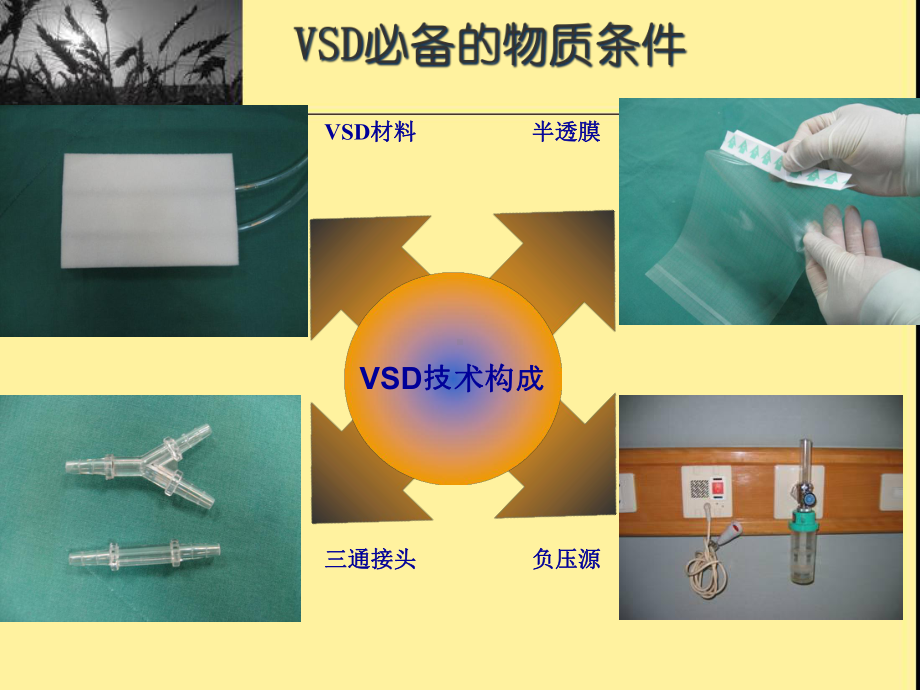 VSD负压封闭引流术护理课件.ppt_第3页