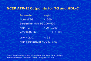 HDL的药物治疗优选课件.ppt