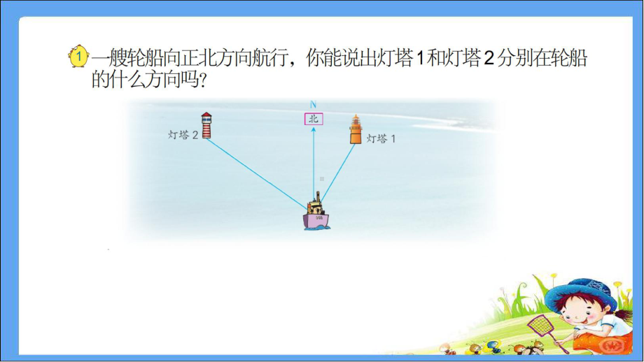 苏教版六年级数学下册《用方向和距离确定位置》课件定稿（区级公开课）.pptx_第3页