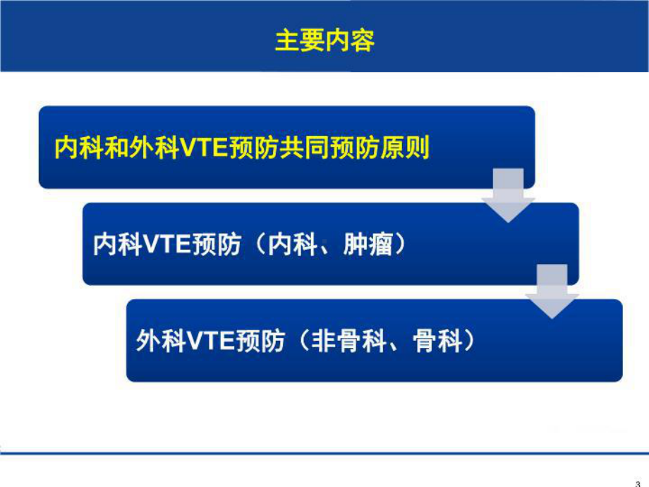 VTE-内外科预防原则培训课件.ppt_第3页