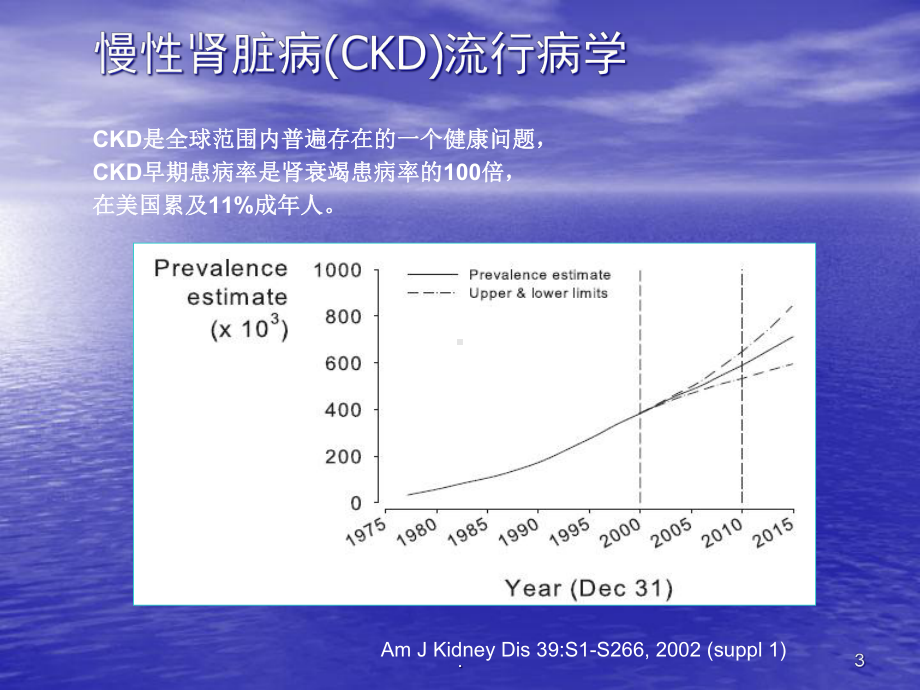 CKD贫血的早期治疗课件.ppt_第3页