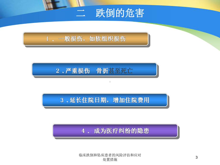 临床跌倒和坠床患者的风险评估和应对处置措施培训课件.ppt_第3页