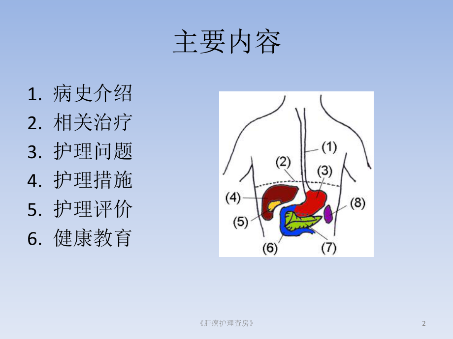 《肝癌护理查房》课件.pptx_第2页