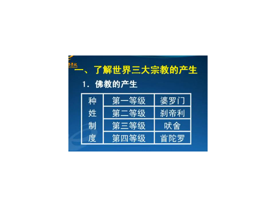 第八课-世界三大宗教课件.ppt_第3页