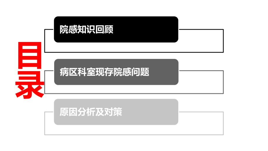 院感管理查房课件.pptx_第2页